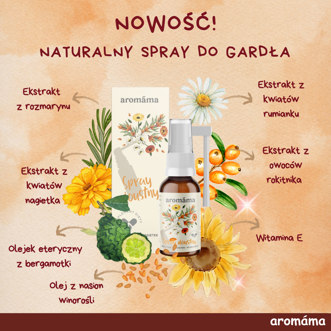 SPRAY DO GARDŁA